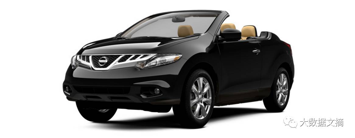 从Facebook手机到谷歌相机，商业巨头们的110个败笔