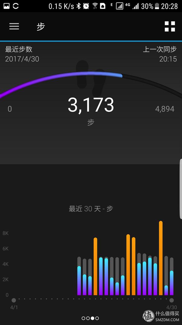garminfenix7运动手表,garmin佳明手表fenix5