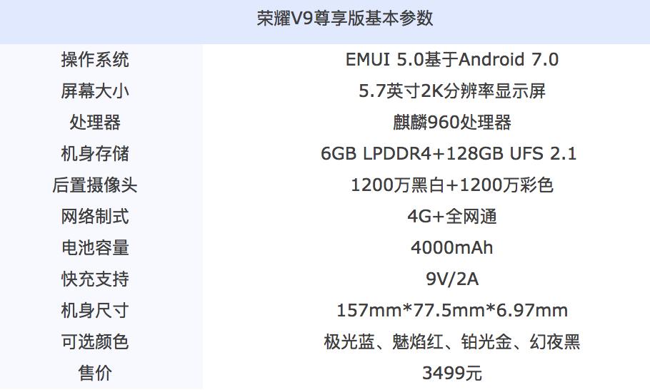 荣耀v系列的旗舰定位,荣耀的精确定位在哪