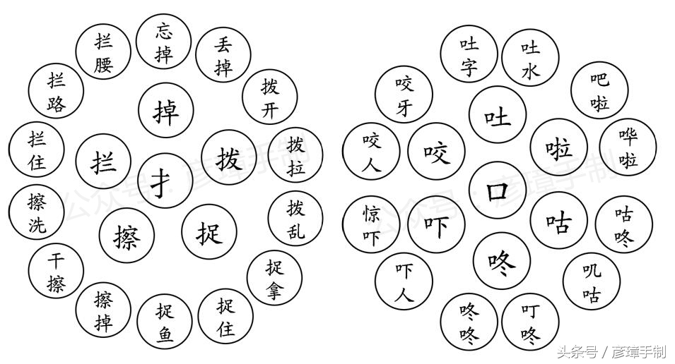 小学一年级语文上册第八单元生字,一年级语文上册第八单元字词听写