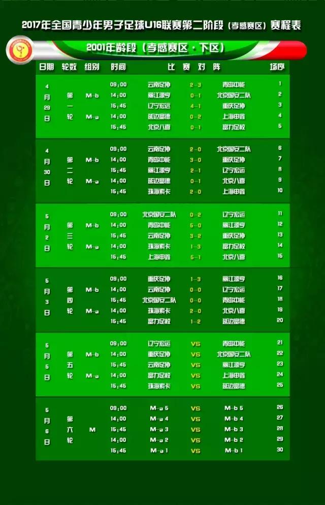 u16决赛2024赛程表,如何进入u16联赛