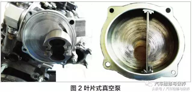 进气可变系统的检测步骤,汽车可变进气系统图片