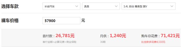 买轿车合适还是买越野车合适,买轿车好还是suv家用代步