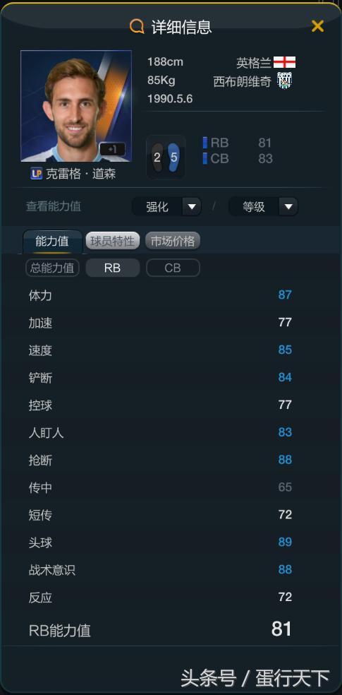 fifaol3妖套,fifaol3最新球员推荐