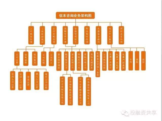 什么是定向增发股票,定向增发的风险和难点