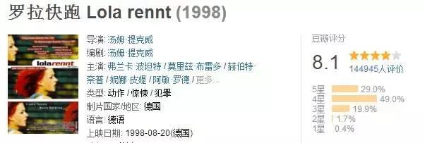 噩耗电影,中国噩耗