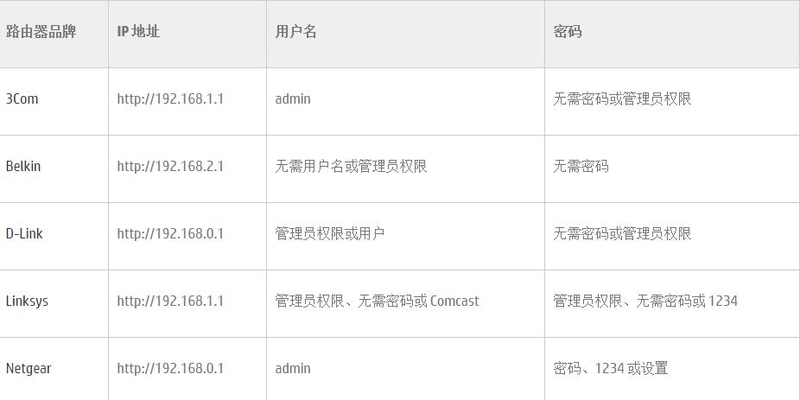 打印机分享连接,手机和打印机的连接断开