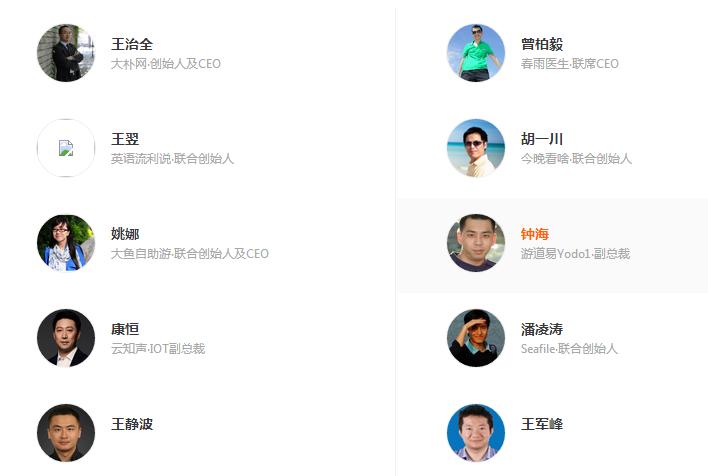 培养企业家最多的大学世界排名,top前10学校