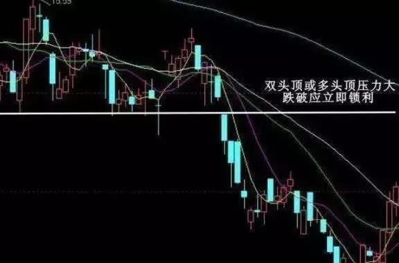 股市大跌选股技巧,股市选股的五大策略