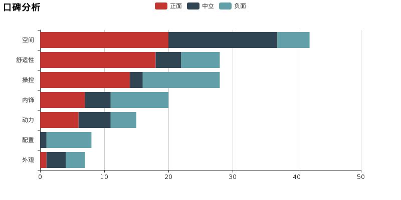 走近科学：买狮跑科学吗？