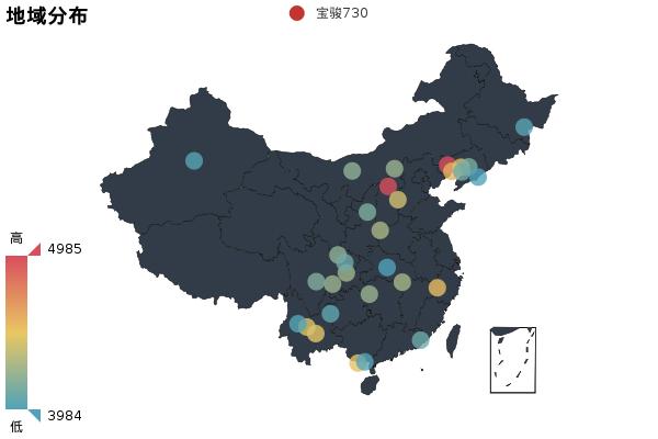 宝骏730懂车帝实测,宝骏730试驾及简评