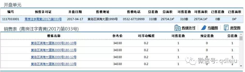 青岛市黄岛区琅琊台家园,青岛琅琊台家园