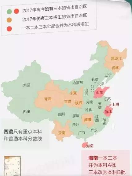 三本学院会取消吗,三本学院取消了吗