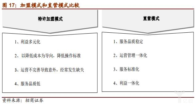 谁是快递业老大,谁是快递