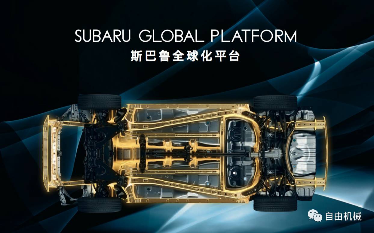 斯巴鲁sgp平台区别,斯巴鲁sgp平台哪一年开始的