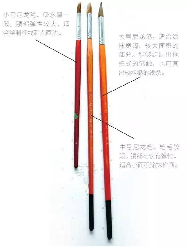 水彩画必备画笔,怎么使用水彩画笔来画水彩画
