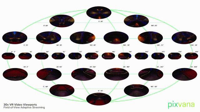 steam游戏中心和360,steam360游戏团队