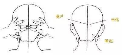 预防耳鸣吃什么药,耳鸣患者的预防保健