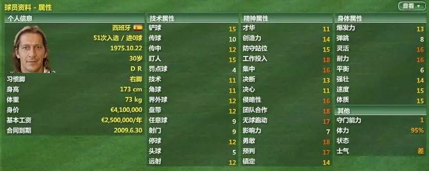 fm2007迪马利亚,fm2017皇马神阵