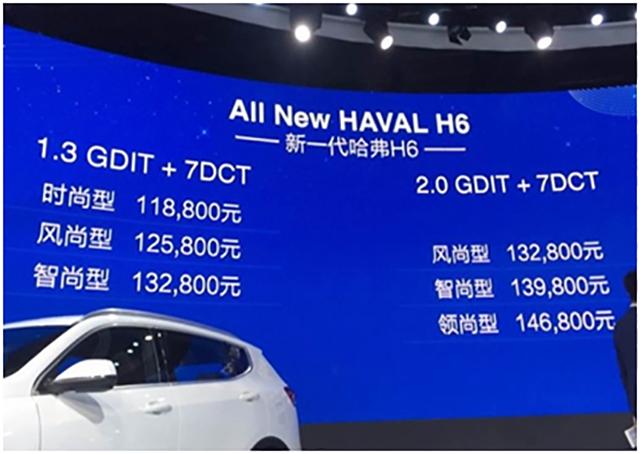 2023款哈弗h6为什么那么便宜,最新哈弗h6s混动版优缺点