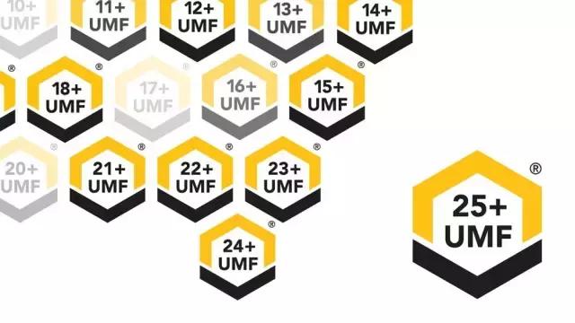 新西兰蜂蜜为什么便宜,新西兰蜂蜜为什么那么便宜