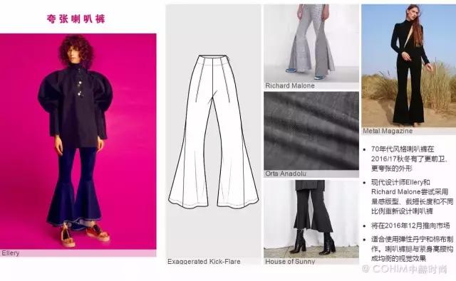 潮流裤子的版型有哪些种类,当下的牛仔裤分几种版型