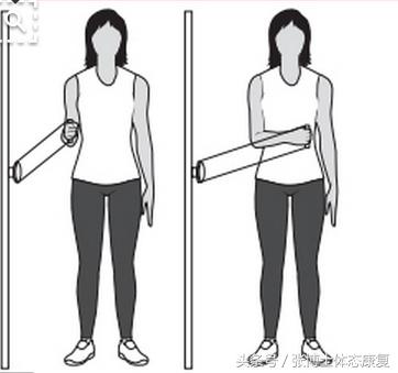 体态康复咨询,肩关节康复训练的正确方法