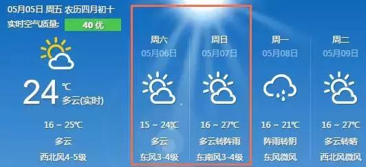 不花一分钱游遍美景,不花一分钱游遍全世界