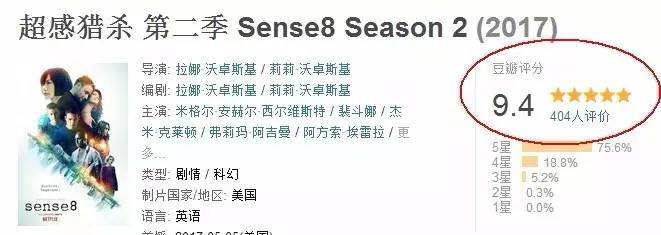 一次性放出8集，这部羞红妹子的美剧终于更新了！