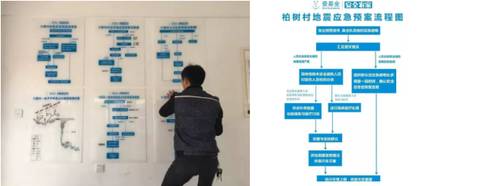 花开春暖草渐绿，一大堆项目再来续｜3月报告致壹家人