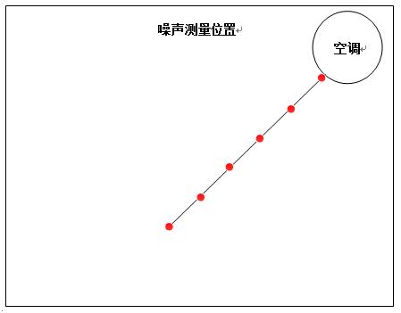 春风十里不如你科龙“静美人”柜机评测