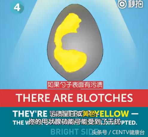 一个勺子，花一分钟知道你身体好不好