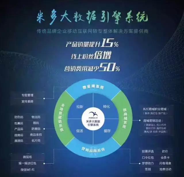 康师傅再来一瓶占领市场,康师傅再来一瓶秘诀