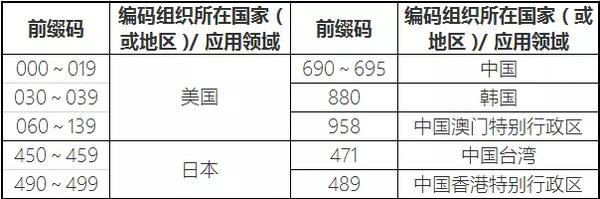 进口美妆科普,科普贴推荐视频