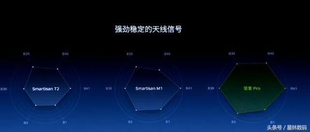 不一样的主题不一样的收获,不一样的主题不一样的乐趣