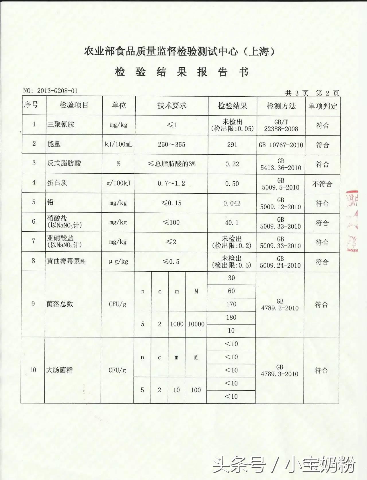 如何辨别进口奶粉的真假方法,真假奶粉辨别视频大全