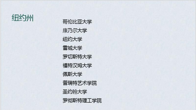 美国留学名校大盘点,美国东部留学哪里好