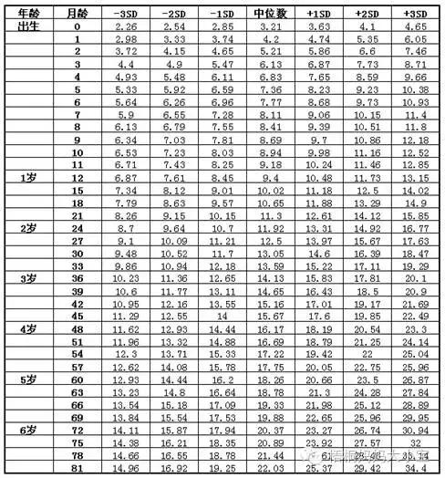 「桐妈原创」怎么判断奶水足够,宝宝吃饱?尿便体重干货推荐!