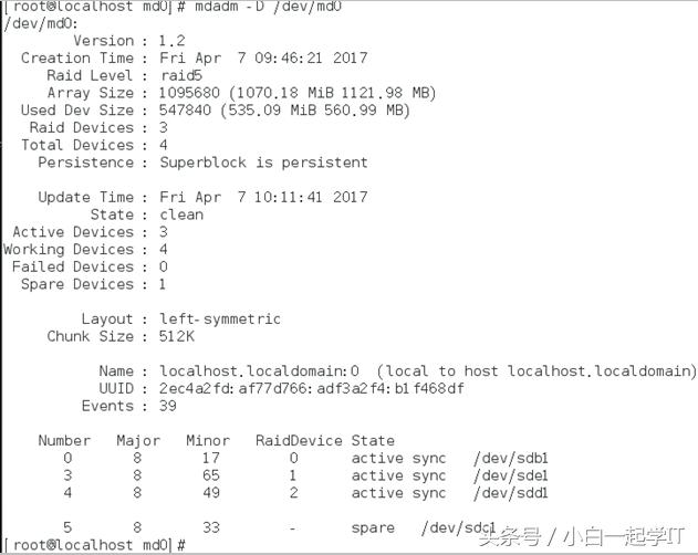 linux管理动态磁盘,linux磁盘管理入门深入解析
