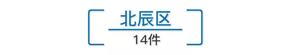 中央环保督察第六组检举电话,第二批环保督察举报信件