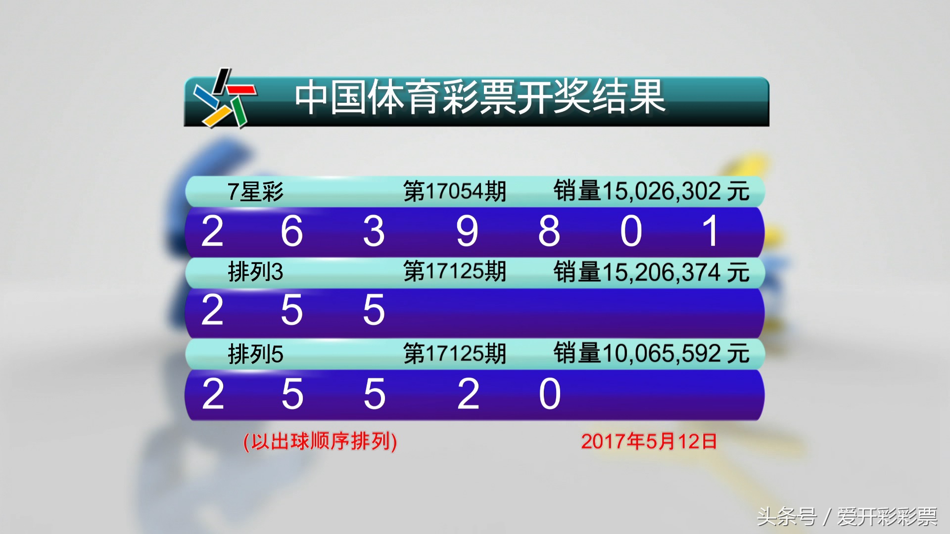 体育彩票7星彩第19136期开奖公告,中国体育彩票七星彩第68期中奖号码