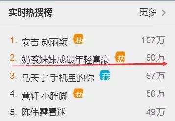 奶茶妹妹发家史,奶茶妹成长史