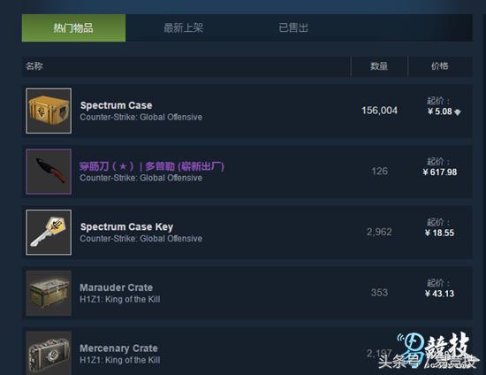 视界:菠菜与开箱的那些事游戏之外的灰色地带