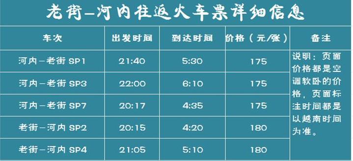 春节去越南自由行攻略,越南胡志明市旅游攻略自由行