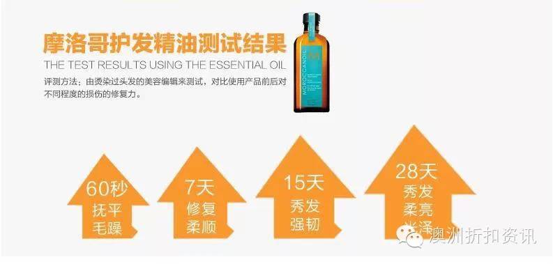 澳洲洗发水99,澳洲最火的洗发水去屑