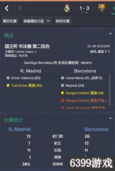 足球经理2015妖人左边锋推荐,足球经理2016豪门阵