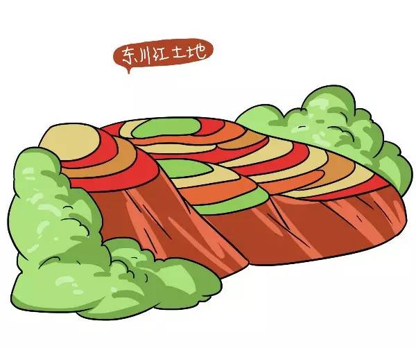 记忆中的昆明手绘,涂鸦手绘昆明