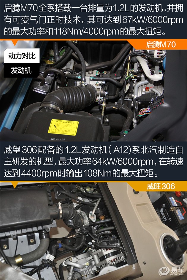 启腾M70和华泰EV160B,启腾m70车型图片