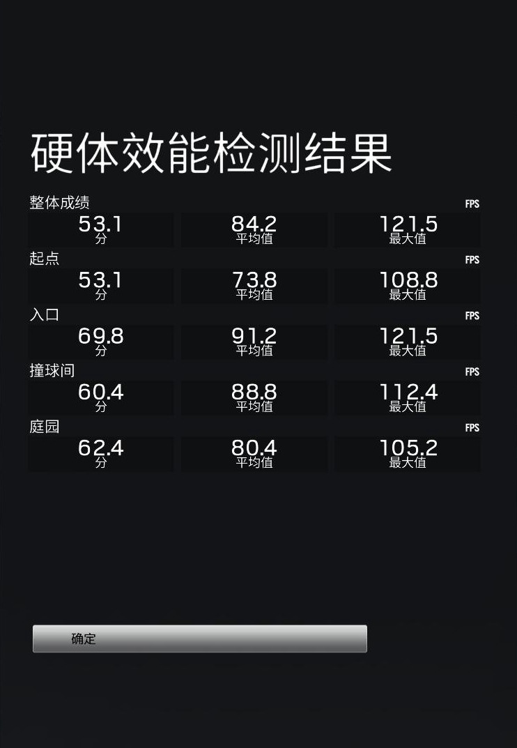 gtx10606g网驰怎么样,gtx1060独显大概什么水平
