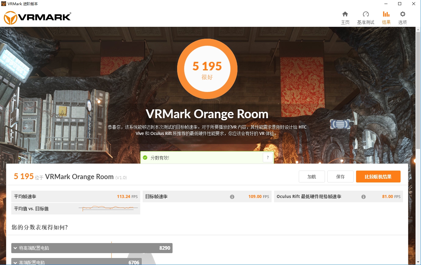 gtx10606g网驰怎么样,gtx1060独显大概什么水平